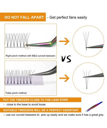Premade 3D Eyelash Extensions - C Curl 0.10mm, 10mm Length | Volume Lash Fans (3D, 5D, 7D) - Buy Online on GoSupps.com