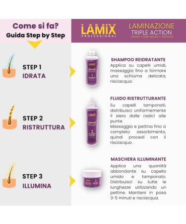  HAIR BODY STORE LAMIX Triple Action Hair Mask with Mirror Effect and Reflex 250 ml - Buy Online on GoSupps.com