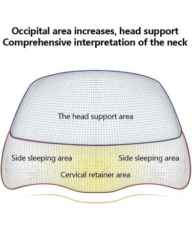 Cervical Neck Pillow for Neck Pain Relief - Grey - Buy Online on GoSupps.com