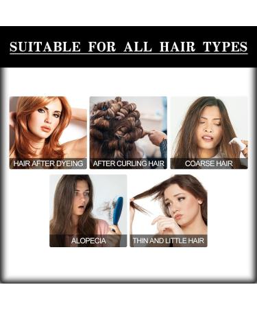 Rennora Hair Growth Serum & Oil for Dry Damaged Hair | Fast Natural Regrowth for All Hair Types | Herbal Vitamin Formula for Black Women (2 PCS - Buy Online on GoSupps.com