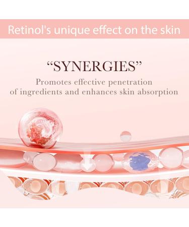 Retinol Eye Cream for Dark Circles and Puffiness Retinol Serum Under Eye Cream Stick Reducing Wrinkles and Fine Lines Moisturizing and Tightening Treatment Cream Smooth and Hydrate Skin - Buy Online on GoSupps.com