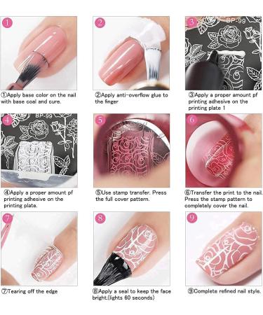 SEISSO Nail Stamping Gel Polish Set with 7 Colors + Templates, Latex Tape, Stamper & Scraper - Nail Art and Manicure Collection - Buy Online on GoSupps.com