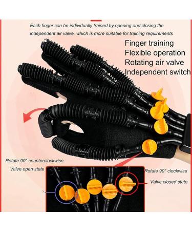 ZZBB Finger Training & Rehab Orthotics for Stroke Patients with Hemiplegia Stimulated Nerve Recovery Extensions Stroke Hemiplegia Rehabilitation Robot Gloves Right Small - Buy Online on GoSupps.com