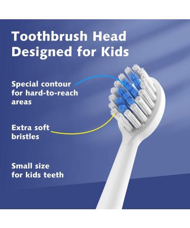 Replacement Toothbrush Heads for RAZOKO Kids - 6 Pack | Soft Bristles & Durable Design for Healthy Smiles - Buy Online on GoSupps.com