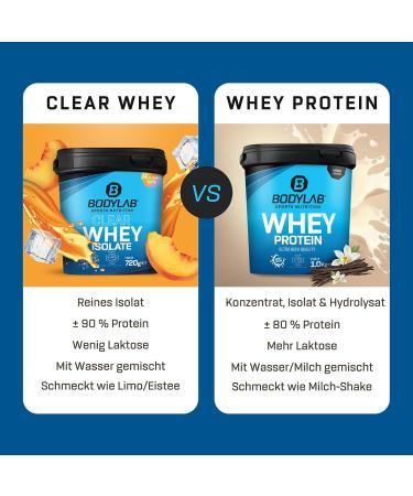 Bodylab24 Clear Whey Isolate 1200g Ice Tea Lemon protein shake made from 96% whey protein isolate refreshing fruity drink can help build muscle - Buy Online on GoSupps.com