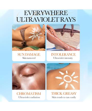 SPF 50 Face Moisturiser Sun Cream SPF 50 Sunscreen SPF 50 With Water & Sweat Resist Suncream Factor 50 For Face Face Sun Cream SPF 50 For UVA & UVB Protection Non Greasy Lightweight - Buy Online on GoSupps.com