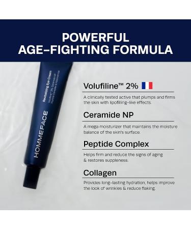 Men's Anti-Aging Revitalizing Eye Cream | HommeFace | Volufiline 2%, Ceramide & Collagen | 1.05 oz - Buy Online on GoSupps.com