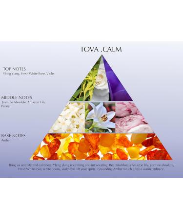 Tova Calm Personal Veil Fragrance Spray 1.7 Fluid Oz. - Buy Online on GoSupps.com