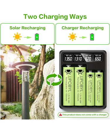 AAA Rechargeable Batteries 650mAh NIMH - Precharged 1.2V for Solar & Outdoor Lights | Pack of 4 - Buy Online on GoSupps.com