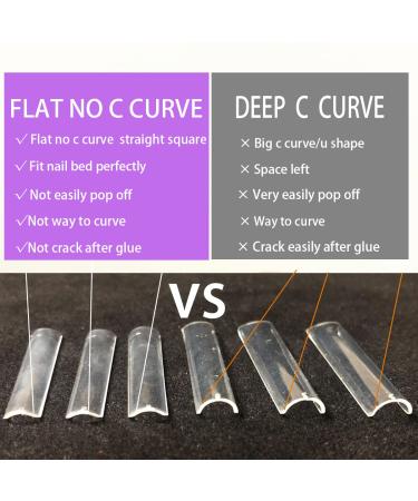 Upgrade 3XL EJIUJIUO 504 Pcs Clear XXXL Long Half Cover Nail Tips - 12 Sizes | Non C Curve Flattened Straight Square Nails - Acrylic Nails - with Bag - Buy Online on GoSupps.com
