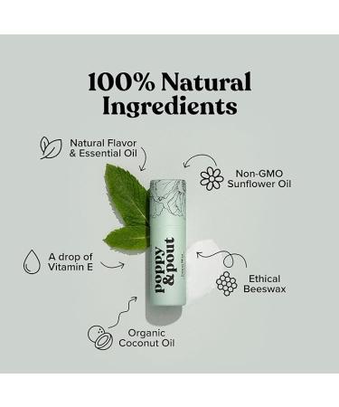 Poppy & Pout Sweet Mint Jumbo Lip Balm | All Natural Lip Balms & Moisturizers | Hydrates with Beeswax  Vitamin E Organic Coconut Oil | Cruelty-Free | Lip Balm in Recyclable Cardboard Tube - Buy Online on GoSupps.com