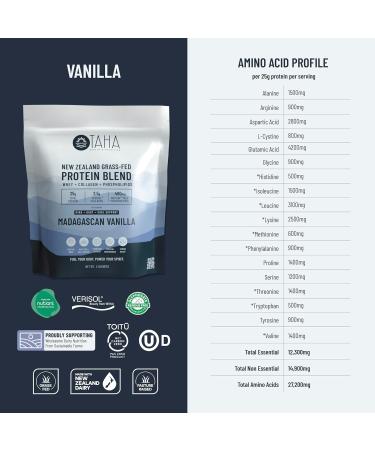 Taha Health & Nutrition Mind+Body+Soul Protein Blend - Madagascan Vanilla | 25g Protein from Grass-Fed Whey & Collagen | 400mg Milk Phospholipids | 2LB (Free-Range Dairy International Shipping - Buy Online on GoSupps.com