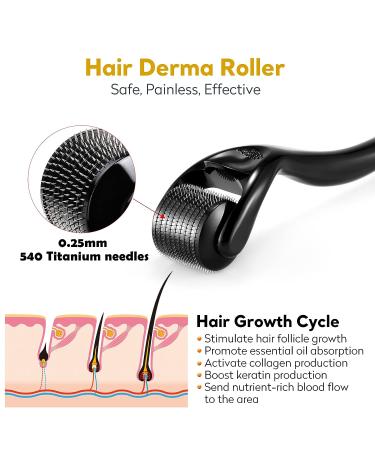 5% Minoxidil Derma Roller Kit for Hair Growth w/ Serum Oil - Biotin Treatment - Men Women - 0.25mm - Buy Online on GoSupps.com