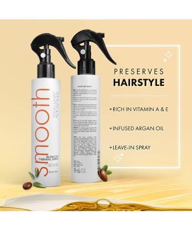 Keragen Heat Protectant Spray 8 Oz - Thermal Styling Spray for All Hair Types - Shiny, Frizz-Free & Smooth Finish - Buy Online on GoSupps.com