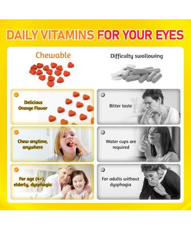 Angtai JN Lutein Gummies Eye Health Supplement with Zeaxanthin & Vitamin A Blue Light Protection Orange Flavor Supports Vision Care for Adults Vegan Non-GMO Gluten Free (60 Count) - Buy Online on GoSupps.com