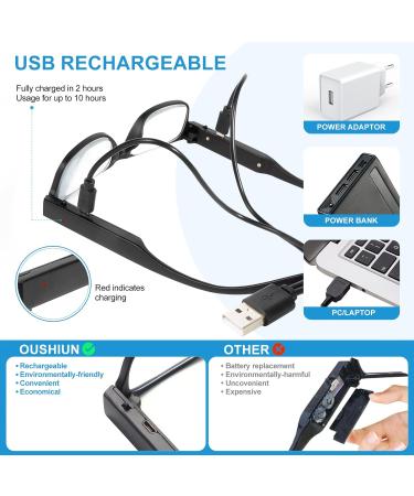 OuShiun Reading Glasses with LED Light | Blue Light Blocking Anti Eyestrain | Illuminated Black 2.0x Readers - Shop Internationally! - Buy Online on GoSupps.com