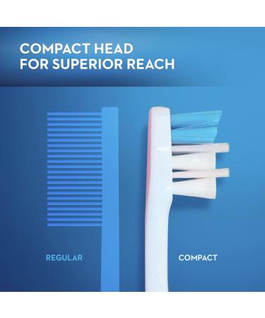 Oral-B Gum Care Compact Toothbrush Extra Soft 2 Count 1 Count (pack of 2) - Buy Online on GoSupps.com