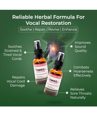 TMRG Classic Vocal Remedy Spray - Natural Fast Acting Relief for Singers Speakers and Professionals | Instant Clarity & Tone Enhancement - Quick Fix for Vocal Fatigue Inflammation and Hoarseness - Buy Online on GoSupps.com