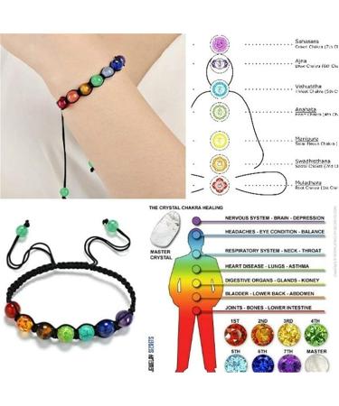 Lava Rock 7 Chakras Aromatherapy Essential Diffuser Bracelet Braided Rope Volcanic Stone Bead Bangle Bangle Durable and Practical - Buy Online on GoSupps.com
