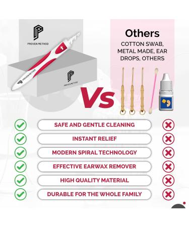 Q Grips Earwax Remover - Safe & Reusable Spiral Ear Cleaning Kit - 15 Pcs for Adults & Kids - Buy Online on GoSupps.com