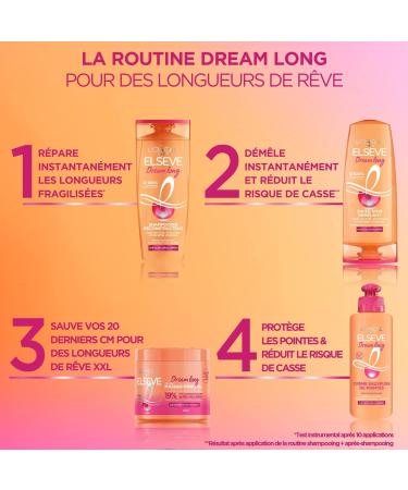 L'OR AL PARIS - XXL Fiber Mask - Long Hair - Damaged and Split Ends - Enriched with Pro-Collagen Repair Complex - Els ve Dream Long - 400 ml - Buy Online on GoSupps.com