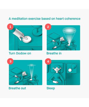 Dodow Sleep Aid Device - Fall Asleep Faster with Over 1 Million Users - Buy Online on GoSupps.com