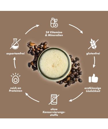 Vitalbodyplus Dailyshake 8 Series Package - 8 x 30g Low-Calorie Meal Replacement Shakes for Weight Loss | 250 Kcal per Shake Quick & Delicious - Buy Online on GoSupps.com