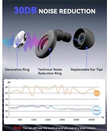 Ear Plugs for Sleeping - Soft Reusable Silicone Earplugs | NRR 30 dB Noise Reduction for Travel Concerts & Focus | Includes Storage Case - Black - Buy Online on GoSupps.com