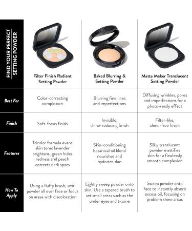 Buy LAURA GELLER Baked Blurring + Setting Powder - Translucent Makeup for Soft-Focus Finish | Minimize Fine Lines & Pores | International Shipping - Buy Online on GoSupps.com