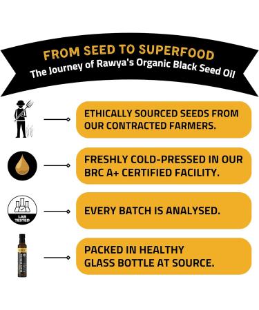 Organic Unfiltered RAWYA Black Seed Oil 250ml - Cold Pressed Nigella Sativa Oil in Glass Bottle - Buy Online on GoSupps.com