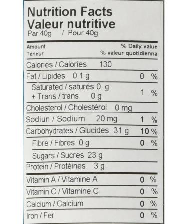 Yupik Gummy Caramel Drops 1 kg Gluten-Free Sugary Coating Caramel Flavor Chewy Dome-Shaped Gummies Sweet Candy Delicious Snack Ideal for Gifting Holidays & Baking 1 kg (Pack of 1) - Buy Online on GoSupps.com