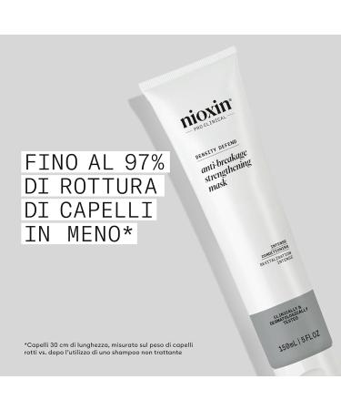 Nioxin Density Defend AntiBreakage Mask 150ml strengthening mask - Buy Online on GoSupps.com
