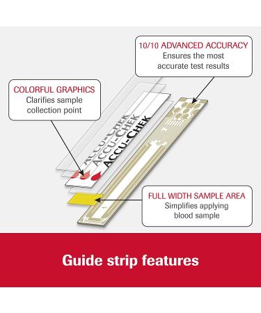 Accu-Chek Guide Test Strips for Diabetic Blood Glucose Testing - Pack of 100 Count - Buy Online on GoSupps.com