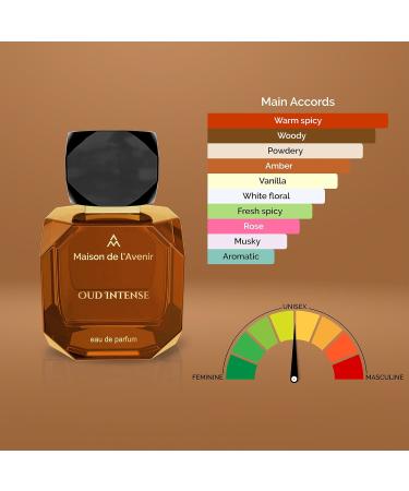 Maison de l'Avenir Oud Intense - Floral Oriental - with notes of Vanilla Amber Oud - Unisex - Cologne for Men - Perfume for Women - Long Lasting - Fine Niche Fragrance - Buy Online on GoSupps.com