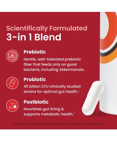 Ombre 3-in-1 Probiotic Prebiotic and Postbiotic for Digestive Health & Gut Health - 45 Billion CFU - Bloating Constipation & Gas Relief - Metabolic & Immune Support for Women & Men 30 Day Supply - Buy Online on GoSupps.com