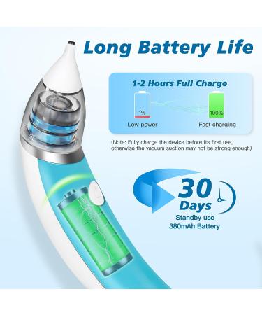 Ear Wax Remover Kit | 5 Levels Strong Suction | USB Rechargeable | Electric Vacuum | for Adults & Kids (Blue) - Buy Online on GoSupps.com