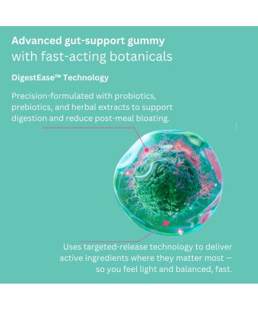5X Strength - 40 Billion CFU Probiotic Gummies for Women & Men | Prebiotics Ginger & Peppermint | Reduce Bloating Support Digestion & Gut Health | Vegan Non-GMO Naturally Flavored 90 Gummies - Buy Online on GoSupps.com