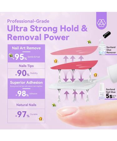 SAVILAND Nail Glue Remover & Cuticle Oil Pen | Fast & Gentle Duo for Press On Acrylics Gel X Nails - Super Strong Formula - Buy Online on GoSupps.com