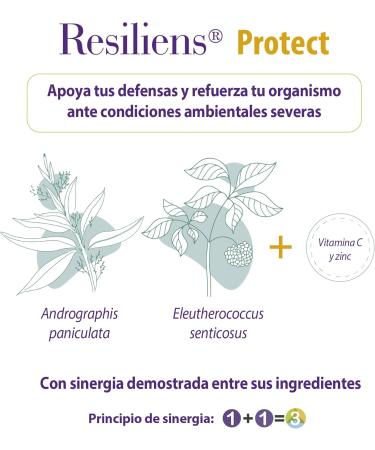 CIENPORCIENNATU RESILIENS PROTECT 30cap is a capsule that simplifies daily nutrient intake It is taken regularly according to the indicated dosage The package contains 30 capsules The aa - Buy Online on GoSupps.com