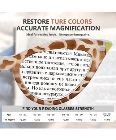 Shop Eyekeper Fashionable Cat Eye Reading Glasses for Women - Large Square Design with Spring Hinges | Schildpatt | Strength +4.00 - Buy Online on GoSupps.com