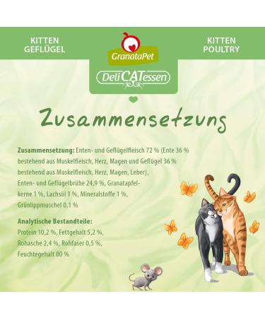 Granapet Delicatessen Kitten & Junior Poultry Wet Cat Food - 6 x 85g | Grain-Free & No Sugar Additives Gourmet Nutrition - Buy Online on GoSupps.com