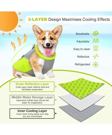Hjyokuso Cool Vest for Dogs | Summer Cooling Jacket for Small Medium & Large Dogs | Ideal for Outdoor Activities & Training - Buy Online on GoSupps.com
