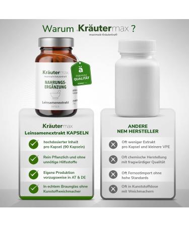 Buy Premium High-Dose Vegan Flax Seed Capsules - Gluten-Free Linum Usitatissimum Extract (90 Pieces) - Herbal Max Quality - Buy Online on GoSupps.com