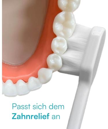 Buy Nano Toothbrush 2-Pack | Extra Soft & Gentle | 20 000 Bristles | Ergonomic Handle | Made in Germany | International Shipping Available - Buy Online on GoSupps.com