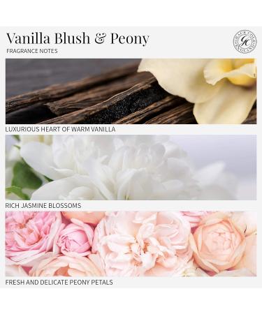 Buy Grace Cole Vanilla Blush & Peony Body Lotion 300ml - Nourishing Moisturizer for All Skin Types - International Shipping Available - Buy Online on GoSupps.com