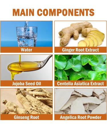 KOAHDE Gingerlegs Anti Swelling Detoxing Ointment Lymphcare Ginger Ointment Anti Swelling Cream for Legs Lymphatic Drainage Anti Cellulite Cream Antiswelling Lympunclog Cream Ginger Soothing Cream - Buy Online on GoSupps.com