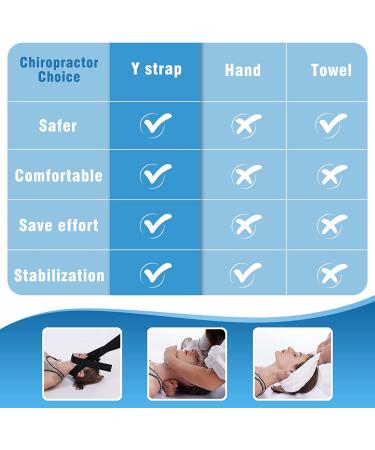 Chiropractic Decompression Traction Tool with Chin Strap for Neck Pain Relief - Buy Online on GoSupps.com