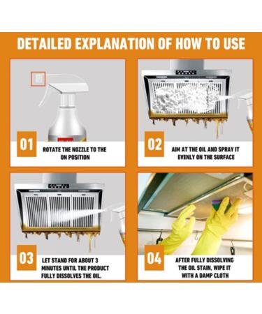 ayattecy LQLQ Clean up kitchen oil stains LQLQ Clean Kitchen Oil Stain Lqlq Powerful Clean Up Kitchen Oil Stains Multi-purpose Foam Cleaner for Range Hood Oven Pots Grill Sink (1 Pcs) - Buy Online on GoSupps.com