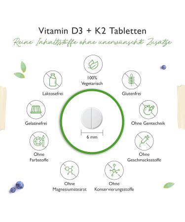 Buy Vitamin D3 + K2 Depot - 180 Tablets | Premium 99.7% All-Trans K2Vital | 5000 I.E. Per Tablet | High Dose & Laboratory Tested - Buy Online on GoSupps.com