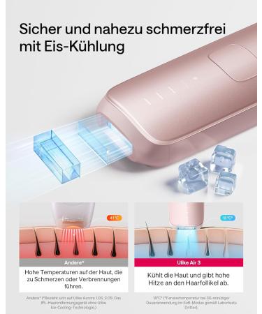 Ulike Air 3 IPL Hair Removal Device - Sapphire Ice Cooling for Painless Long-lasting Results | At-Home Laser Hair Removal for Men & Women - Pink - Buy Online on GoSupps.com